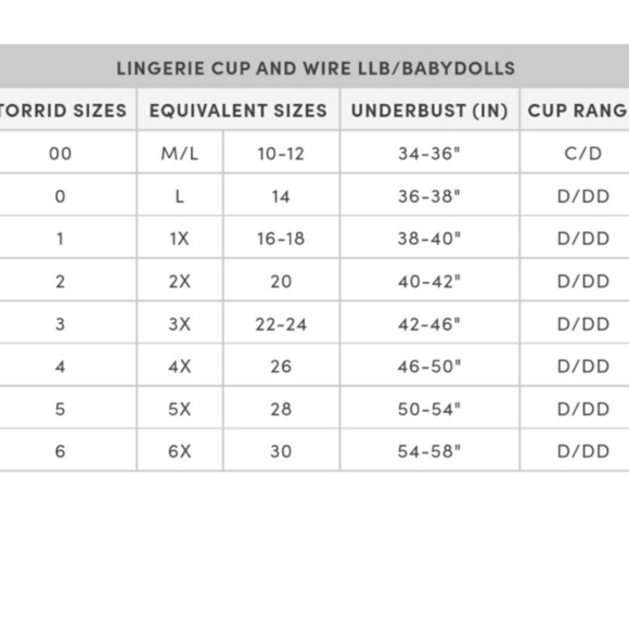 Torrid Bra! Purple Lace! Underwire! Size 0X! NWT! - Picture 2 of 9